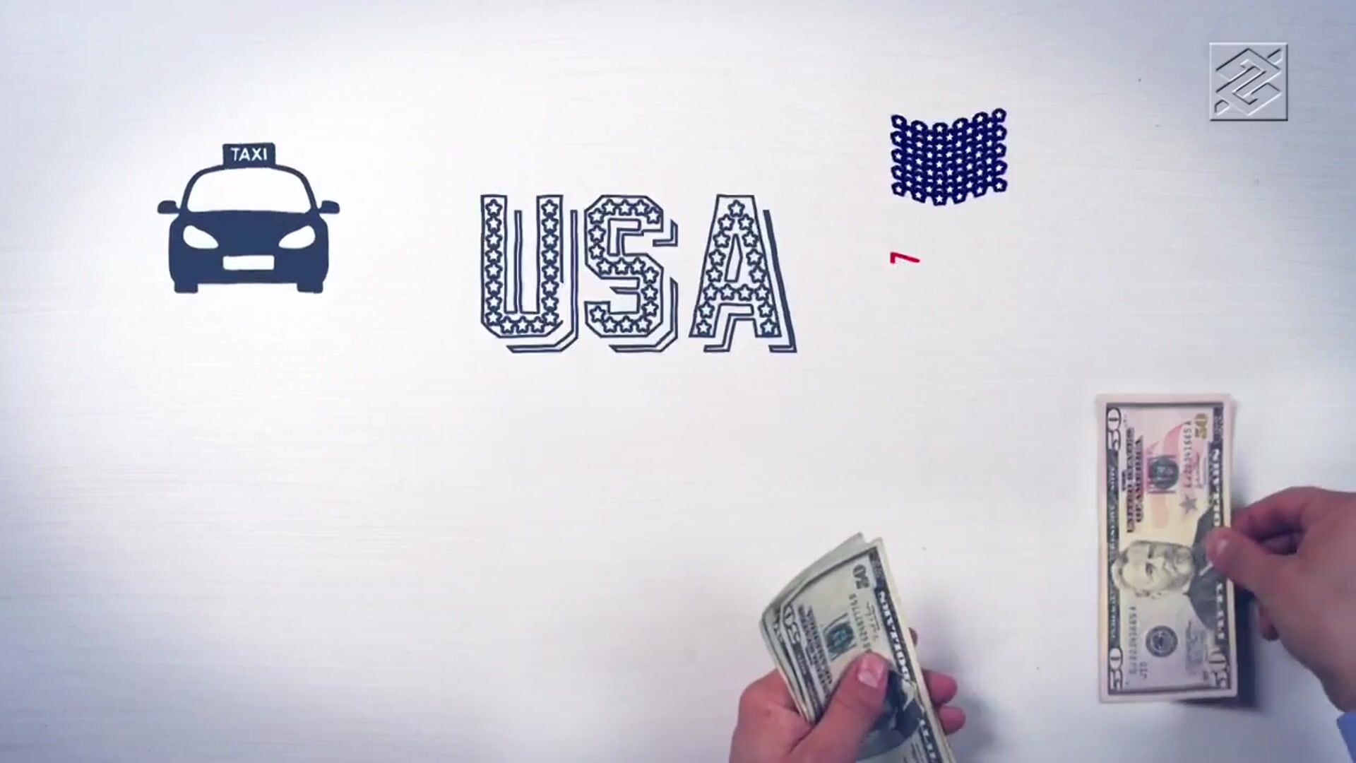 Bank of Brazil - Commercial